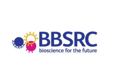 Bioscience For The Future
